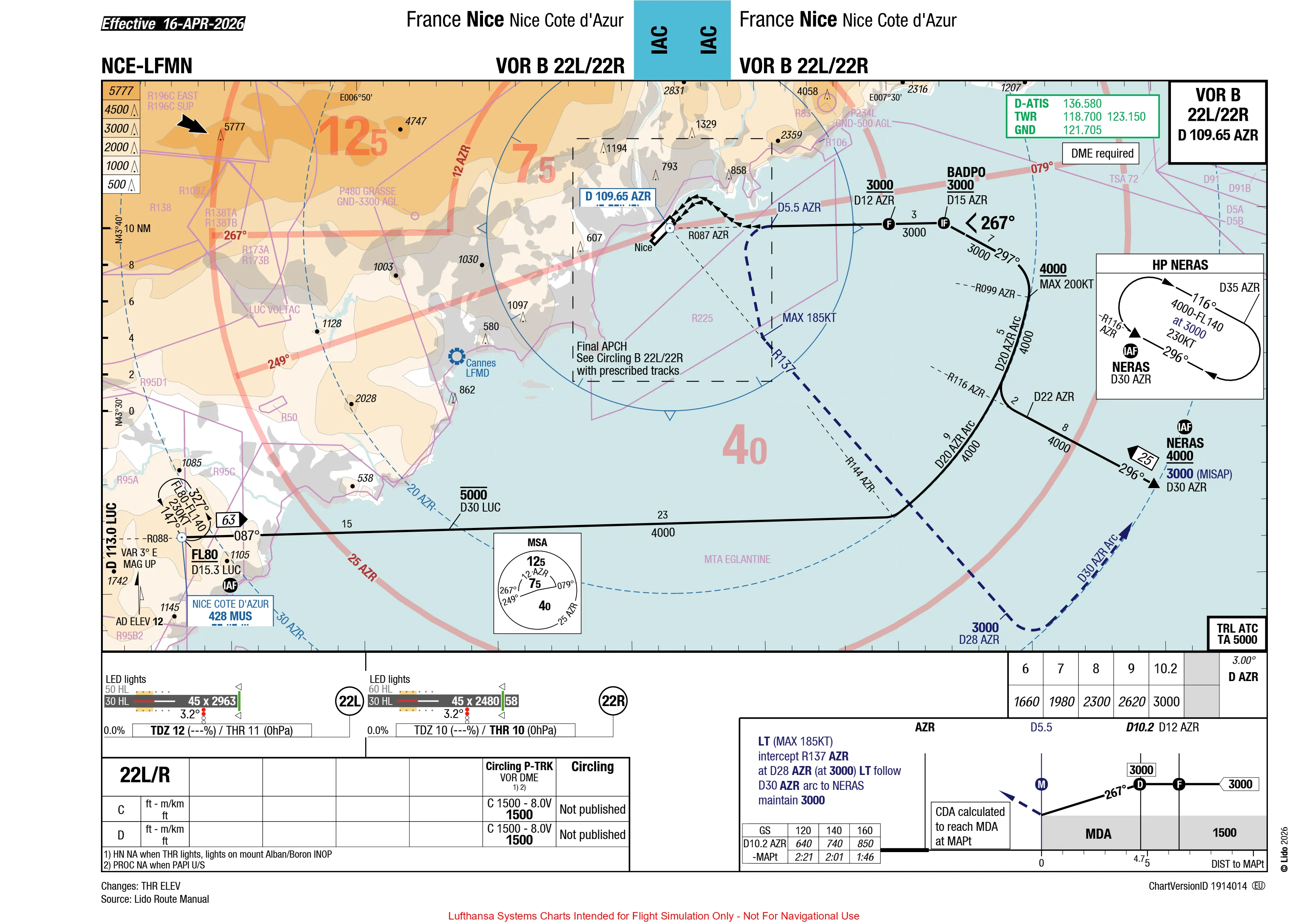 LFMN VOR-B 22L/22R