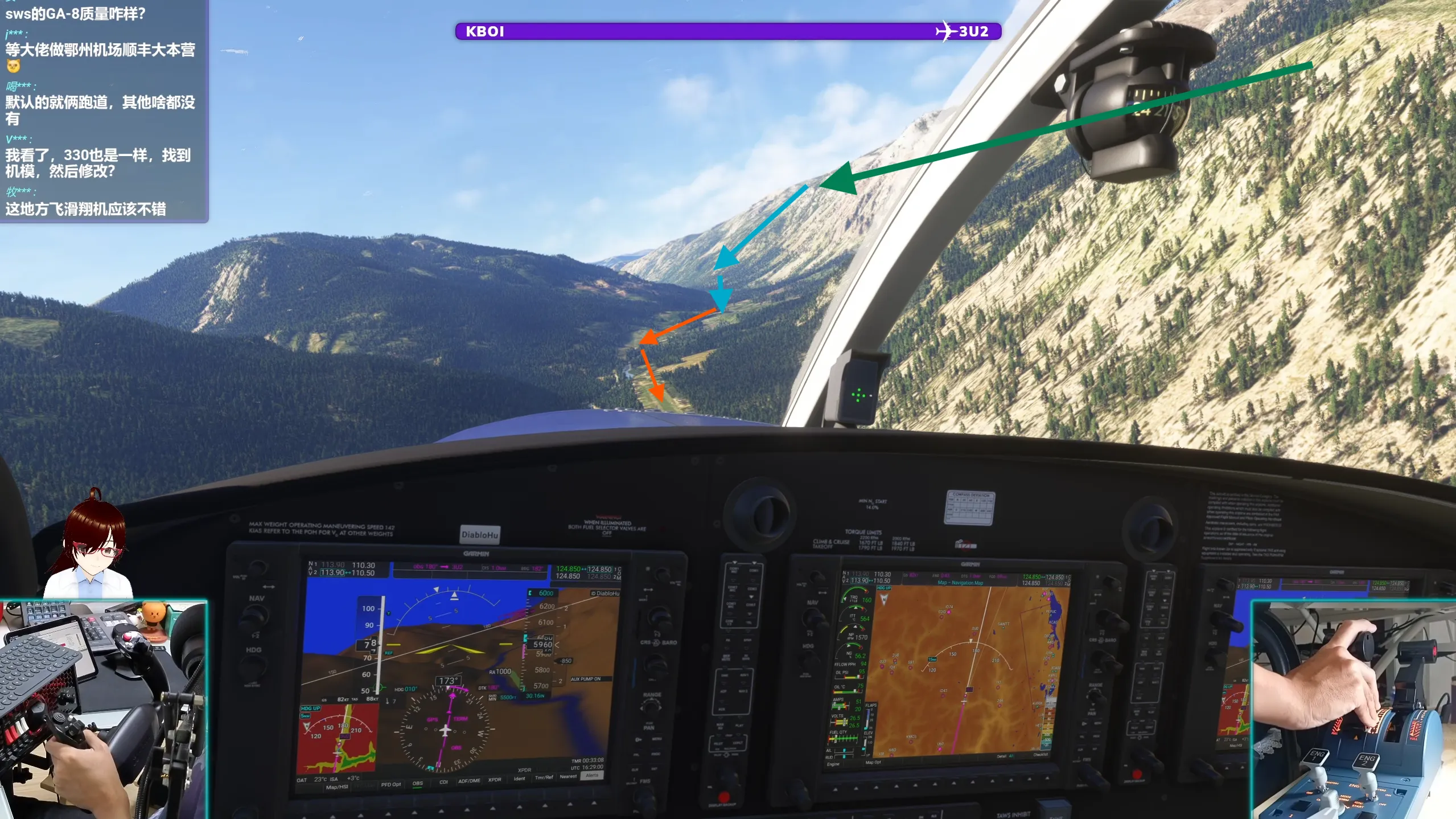 3U2 35 Visual