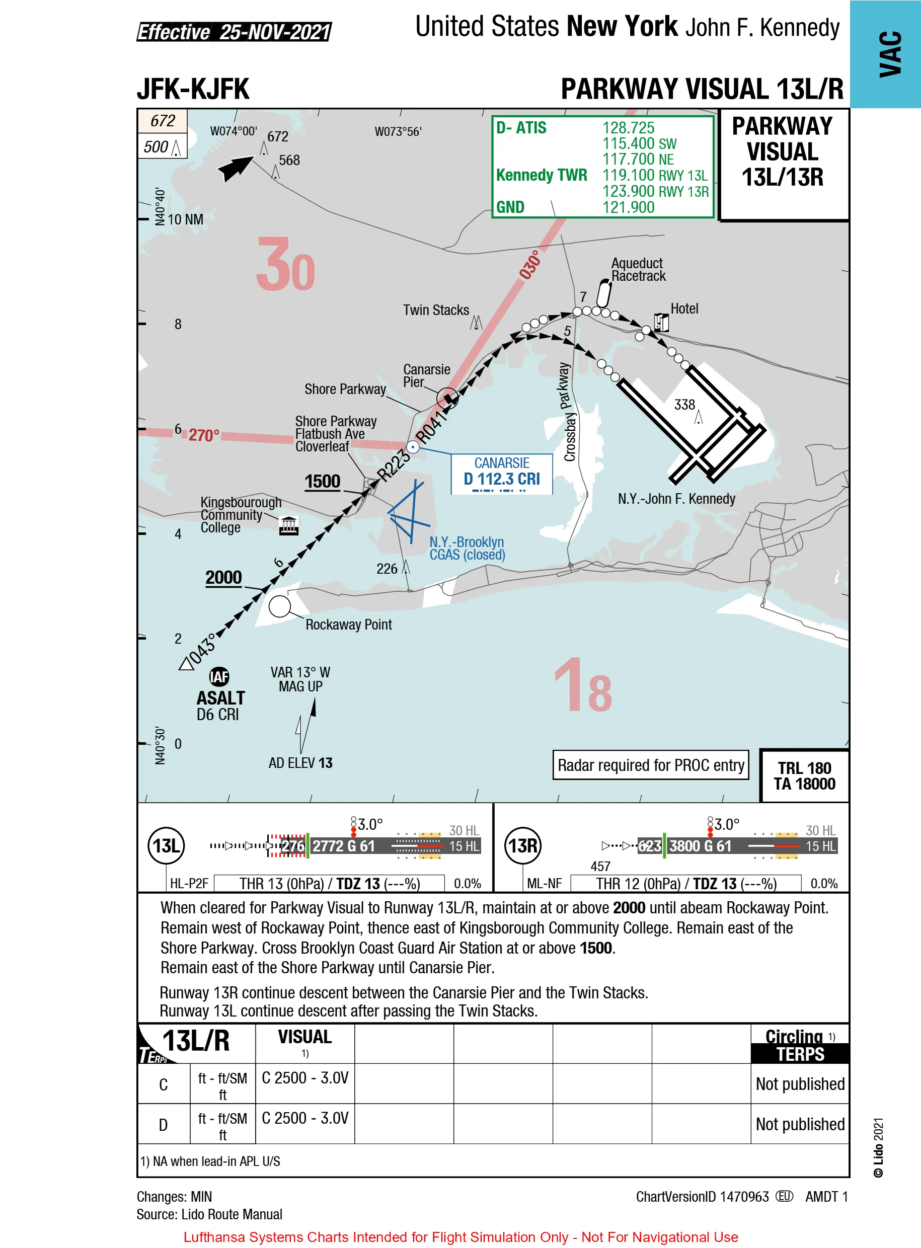 KJFK Parkway Visual 13L/13R