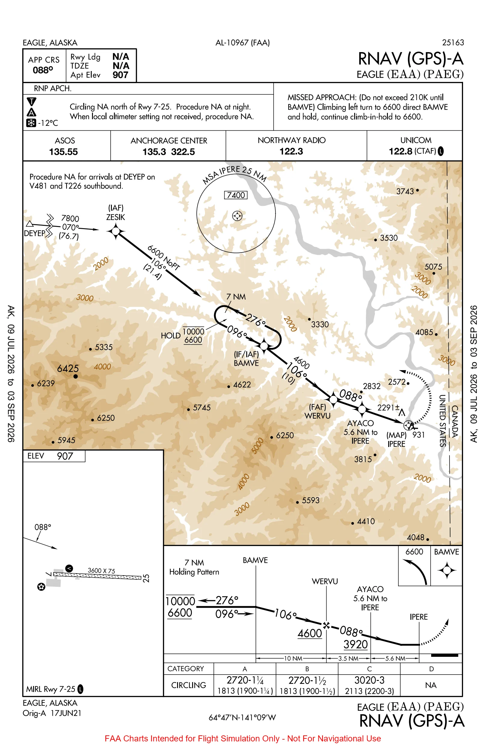 PAEG RNAV-A