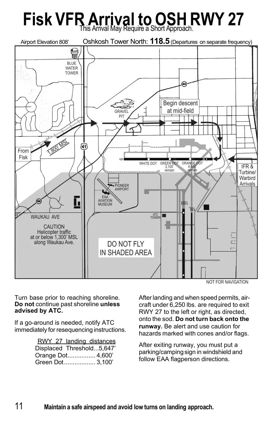 KOSH EAA AirVenture RWY 27