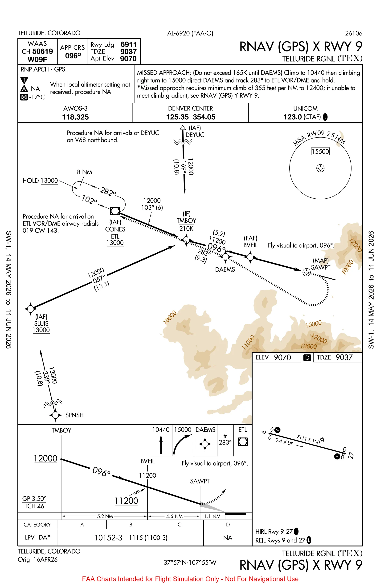 KTEX RNAV-X 09