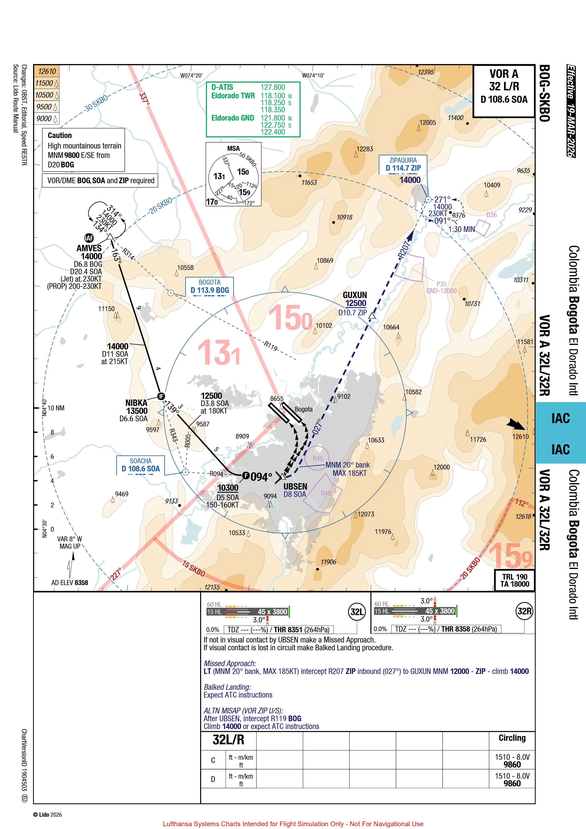 SKBO VOR-A 32L/32R