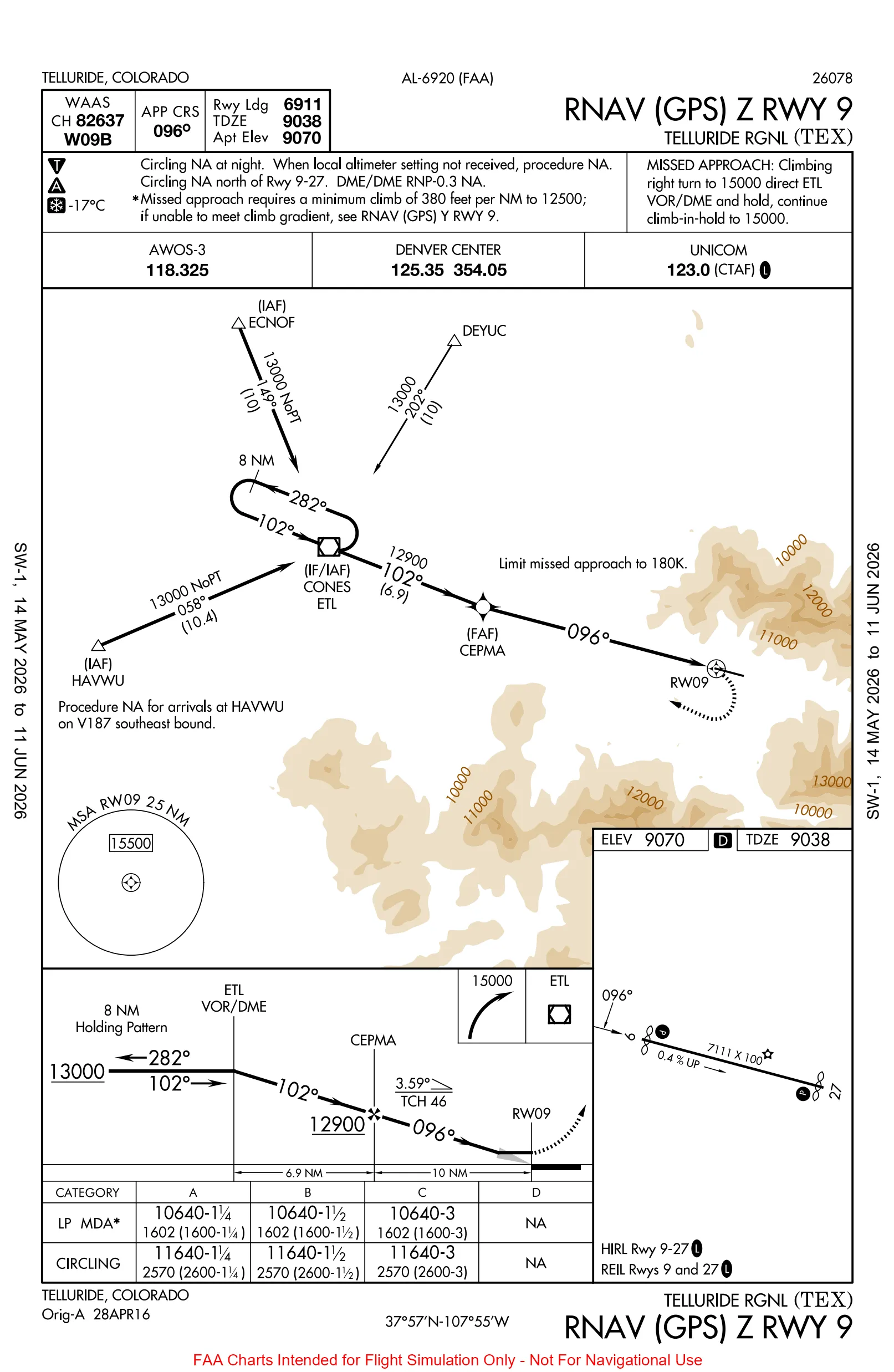 KTEX RNAV-Z 09