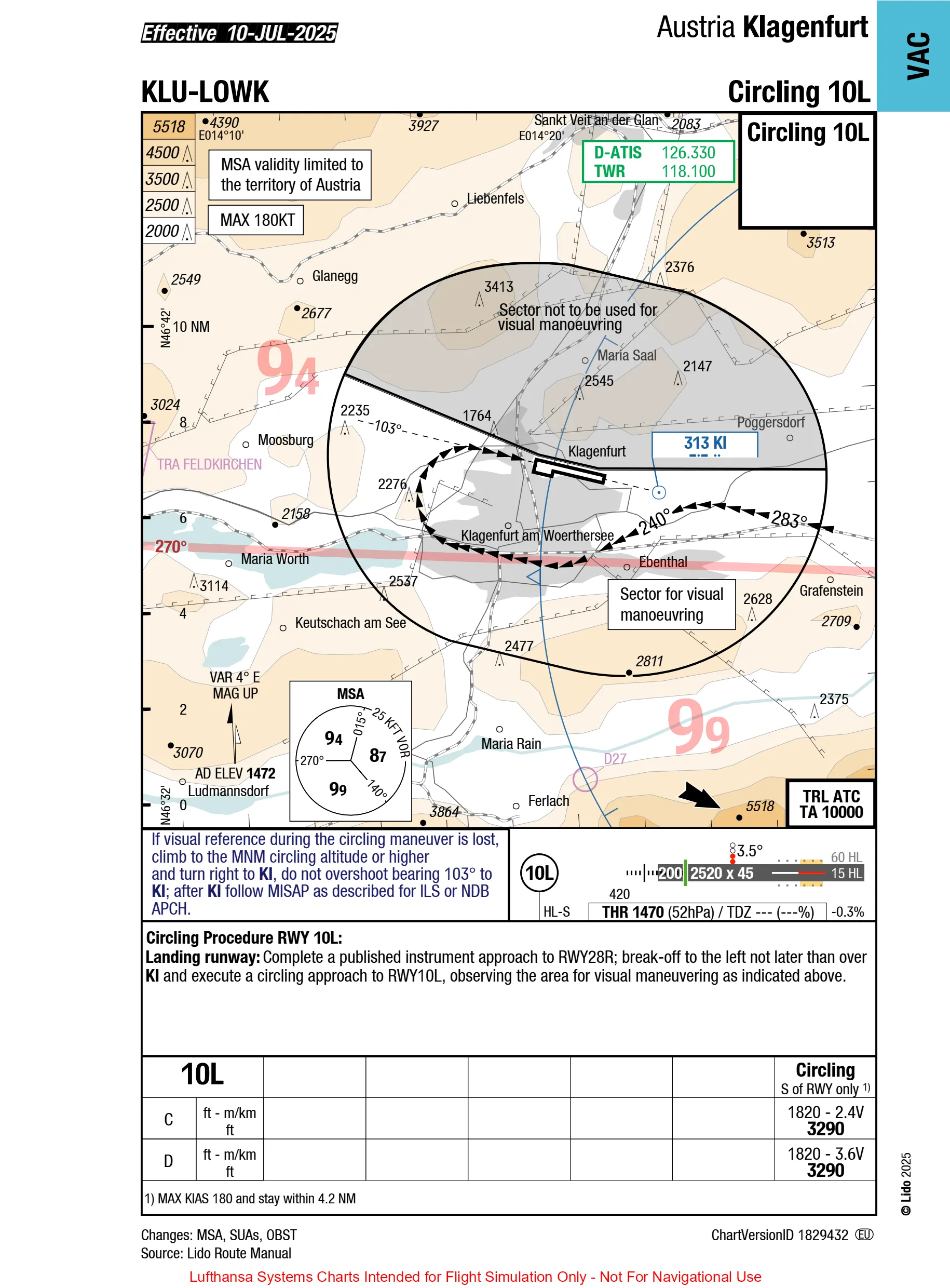 LOWK Circling 10L