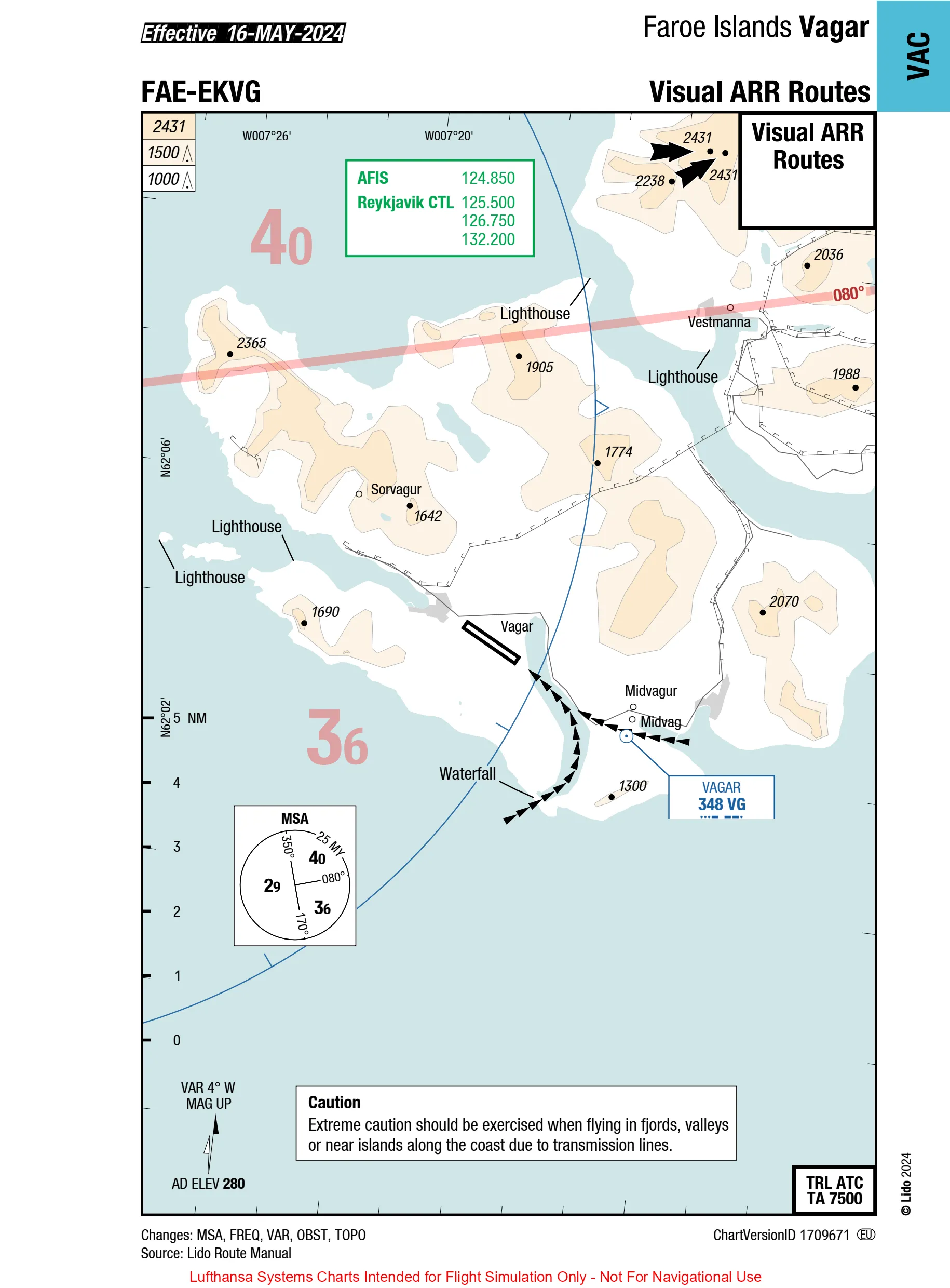 EKVG 30 跑道瀑布目视进近
