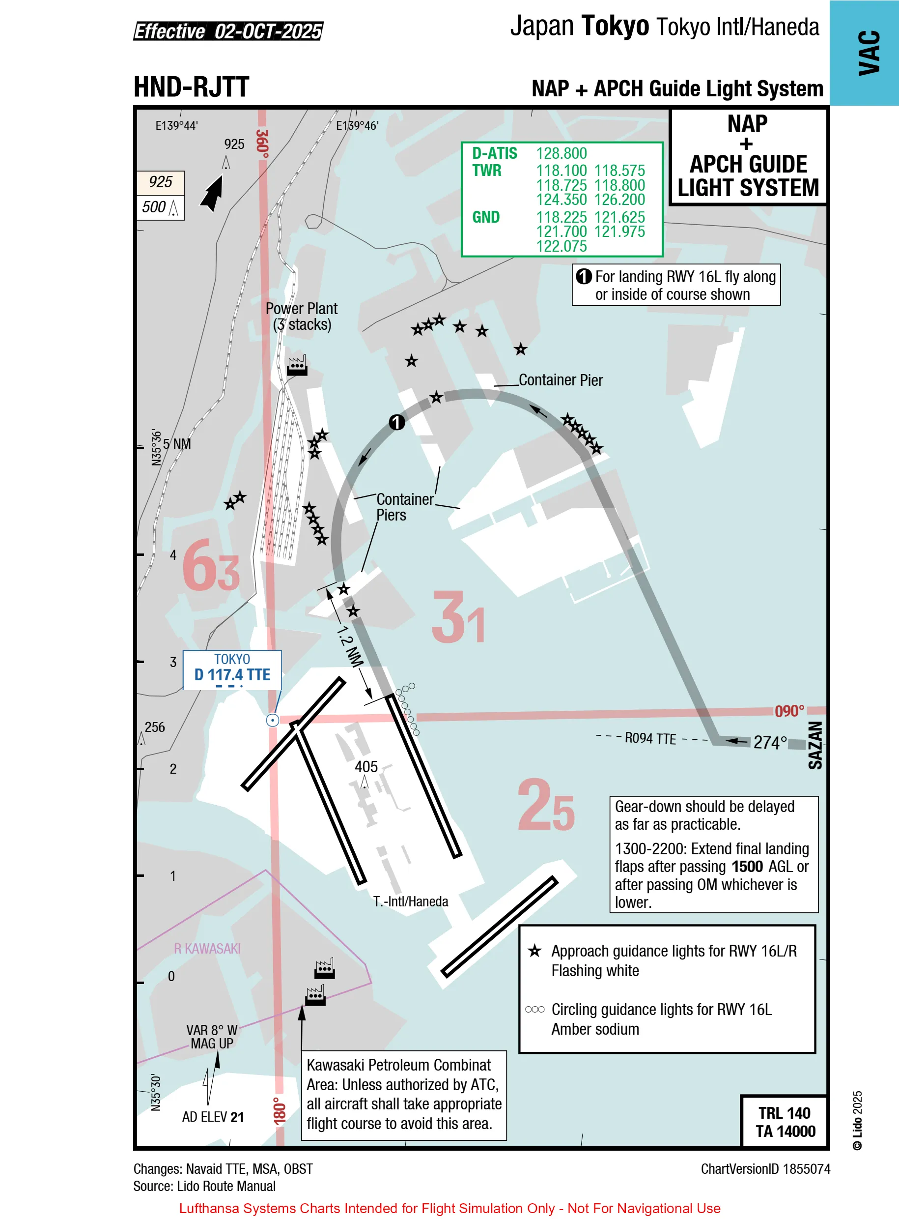 RJTT VOR-A 16L/16R Visual