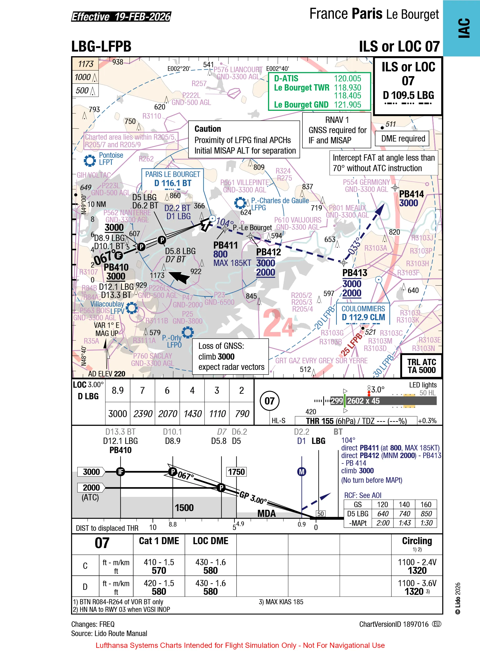 LFPB ILS 07